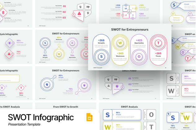 SWOT信息图形PPT模板 - PPT派