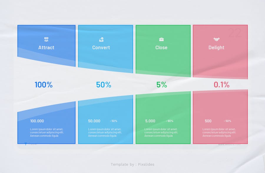 漏斗转化信息图表数据可视化分析PPT模板 - PPT派 漏斗转化信息图表数据可视化分析PPT模板 - PPT派