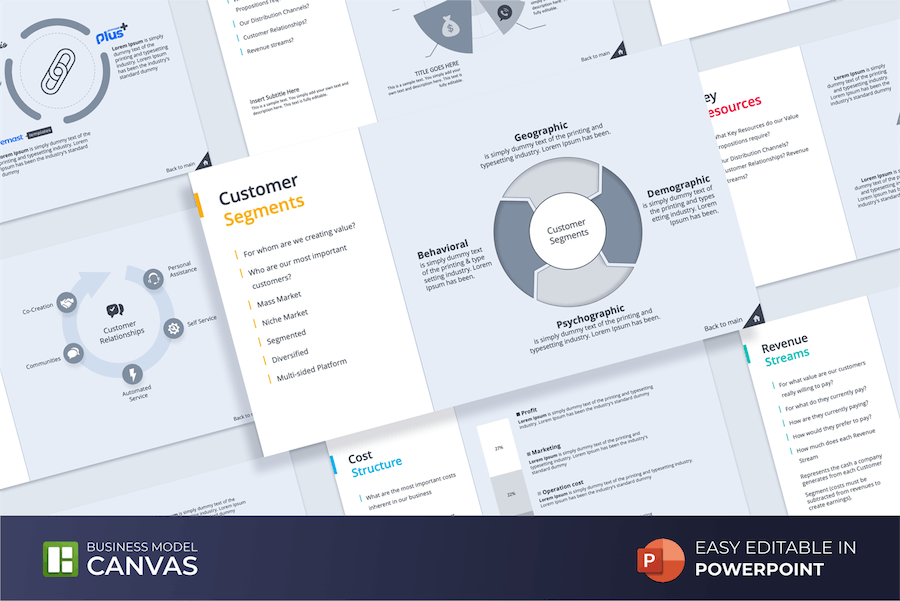 商业模式画布创业策划PPT演示模板 - PPT派 商业模式画布创业策划PPT演示模板 - PPT派