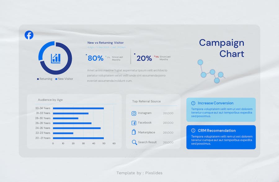 Facebook社交媒体数据分析PPT模板 - PPT派 Facebook社交媒体数据分析PPT模板 - PPT派
