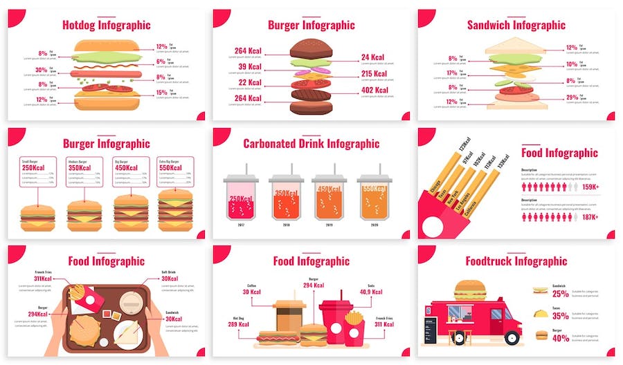快餐食品信息图表数据Keynote模板 - PPT派 快餐食品信息图表数据Keynote模板 - PPT派