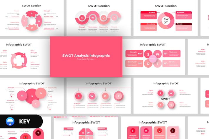 商务SWOT分析数据可视化流程Keynote模板 - PPT派