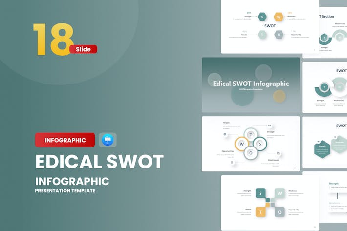 医疗行业SWOT分析信息图表图形keynote模板 - PPT派