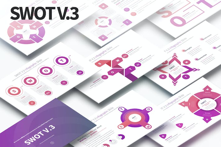 SWOT分析信息图形PPT模板 - PPT派