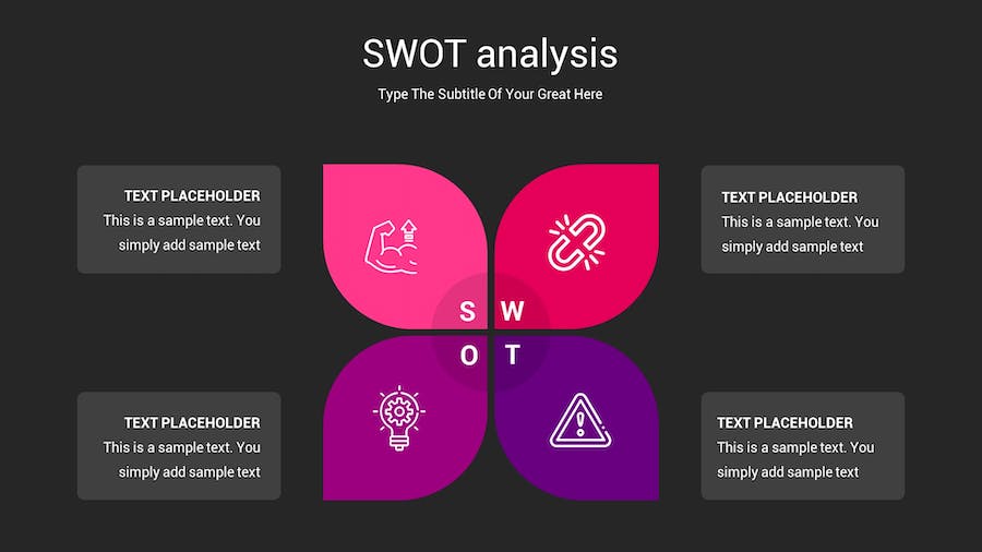 SWOT分析暗箱操作深色Keynote模板 - PPT派 SWOT分析暗箱操作深色Keynote模板 - PPT派