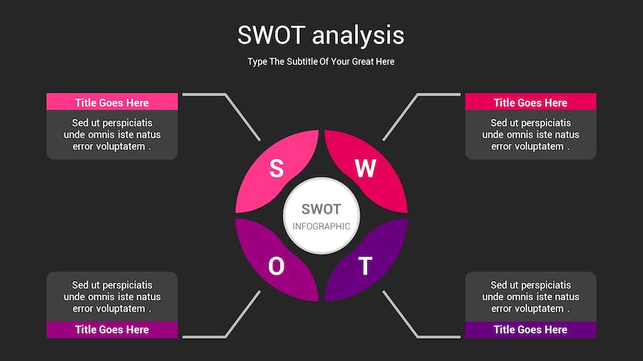 SWOT分析暗箱操作深色Keynote模板 - PPT派 SWOT分析暗箱操作深色Keynote模板 - PPT派