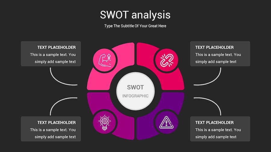 SWOT分析暗箱操作深色Keynote模板 - PPT派 SWOT分析暗箱操作深色Keynote模板 - PPT派
