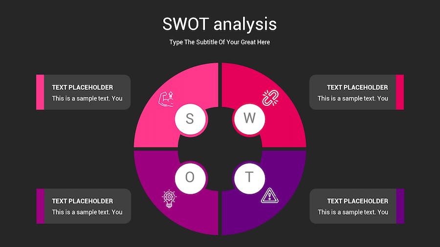 SWOT分析暗箱操作深色Keynote模板 - PPT派 SWOT分析暗箱操作深色Keynote模板 - PPT派